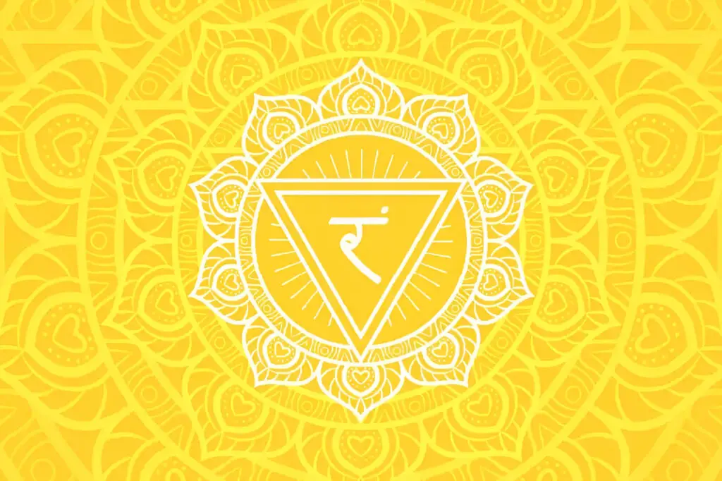 The 7 chakras : understand and align your energies 6 The 7 chakras : understand and align your energies 5